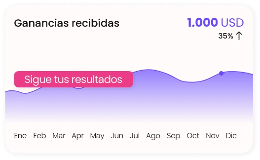 Ganancias recibidas