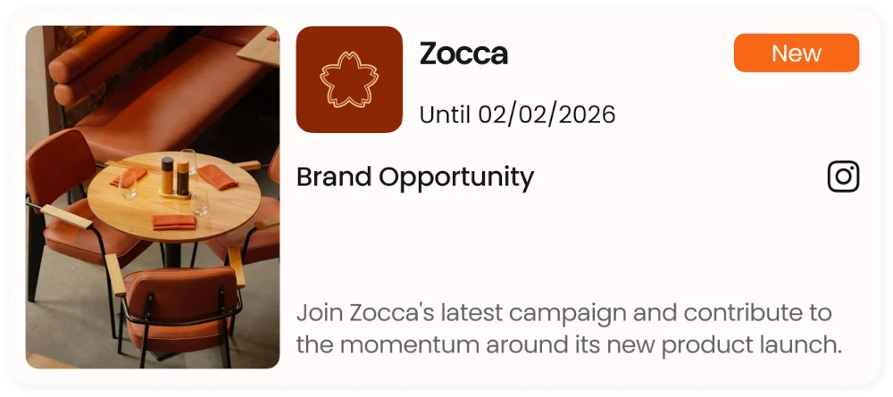 Zocca Brand opportunity